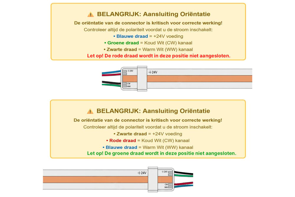Waterdichte 4-pins Dual White / RGB COB LED strip connector soldeervrije voor 10-12mm ledstrips