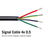 Ronde kabel 4x 0.5mm2  rood, groen, zwart, geel/groen