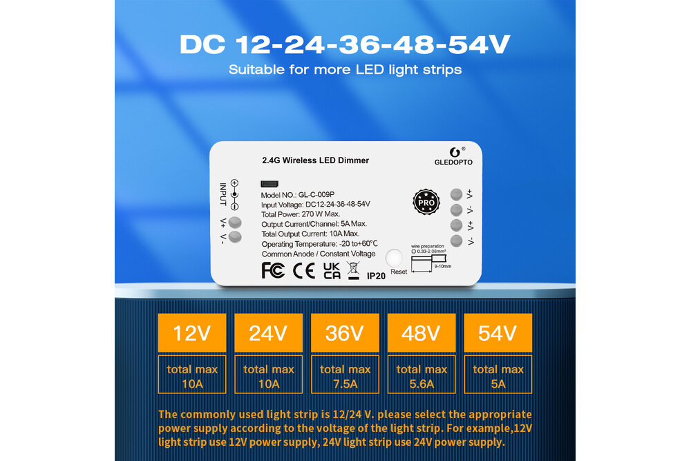 Enkelkleurige Gledopto GL-C-009P Zigbee Dimmer Controller | 12-54 Volt 270 Watt
