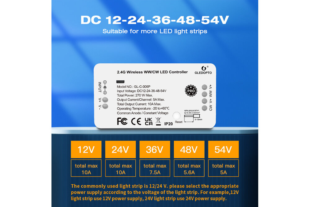 Dual White Gledopto GL-C-006P Zigbee Controller | 12-54 Volt 270W