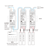 MiLight MiBoxer DL2-T – DIN-Rail DALI-2 3in1 LED Controller met CCT-, Single Color- en 2-Kanaals Uitgang (DT8)