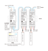 MiLight MiBoxer DL2-T – DIN-Rail DALI-2 3in1 LED Controller met CCT-, Single Color- en 2-Kanaals Uitgang (DT8)