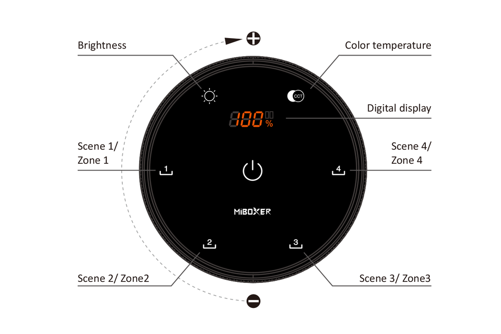 MiLight MiBoxer K5 – 2.4G RF CCT Draaiknop Afstandsbediening met Kleurtemperatuur & Dimfunctie, AAA Batterijen