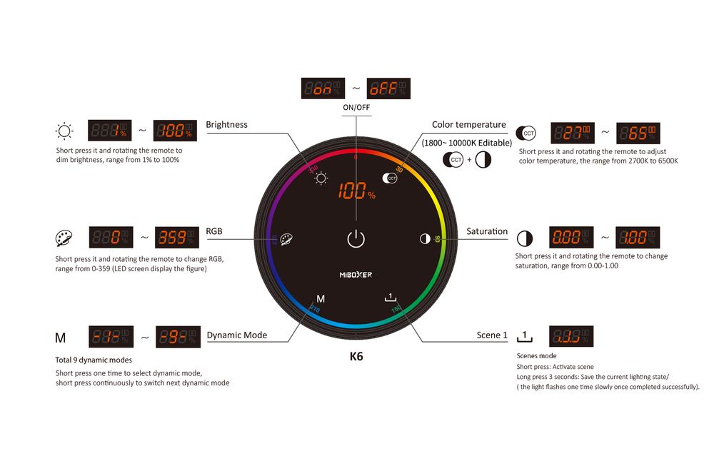 MiLight MiBoxer K6 2.4G RF RGB/RGBW/RGB+CCT Draai/Knop Afstandsbediening met Kleurenring, Kleurtemperatuur & DimfunctieAAA Batterijen