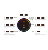 MiLight MiBoxer K6 2.4G RF RGB/RGBW/RGB+CCT Draai/Knop Afstandsbediening met Kleurenring, Kleurtemperatuur & DimfunctieAAA Batterijen