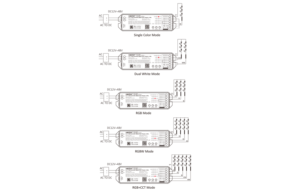 MiLight MiBoxer MLZ5  Matter over Thread + RF 2.4G Enkelkeur/DualWhite/RGB/RGBW/RGBCCT–LED Controller (5-in-1) | 12V-48V 15A