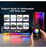 GLEDOPTO Gledopto Elite 4D-EXMU (GL-C-618WL) Geavanceerde WLED Controller | 4 Digitale Outputs | Ethernet, WiFi & Microfoon voor Adresseerbare LED-strips