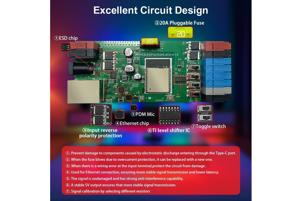 GLEDOPTO Gledopto Elite 4D-EXMU (GL-C-618WL) Geavanceerde WLED Controller | 4 Digitale Outputs | Ethernet, WiFi & Microfoon voor Adresseerbare LED-strips