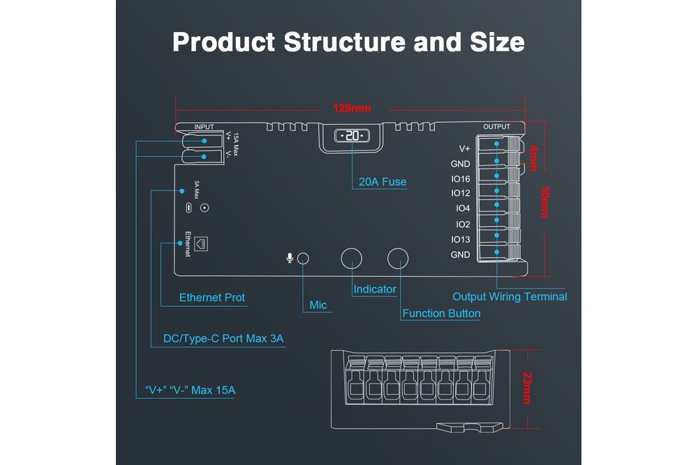 GLEDOPTO Gledopto Elite 4D-EXMU (GL-C-618WL) Geavanceerde WLED Controller | 4 Digitale Outputs | Ethernet, WiFi & Microfoon voor Adresseerbare LED-strips