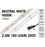 Applamp Extra Heldere Pro Line Neutraal Wit LED Strip 4000K | 2,5m | Zéér Hoge Lichtopbrengst 3350 lm/m | 19W pm | 160 LEDs 2835 | 24V | IP20 - Losse Strip