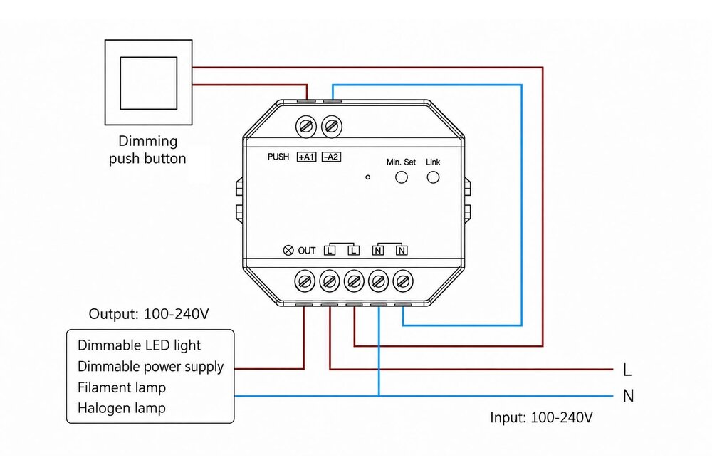 MiLight Miboxer 230 Volt Triac Dimmer module voor afstandsbediening en drukknop