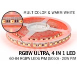 ACTIE! RGBW ULTRA LED strip | 60 - 84 LED/m |  2.5M, 5M, 10M | 12V/24V