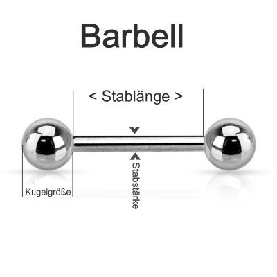 Barbell richtig messen