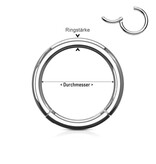 1,6mm geschlossener Segmentgring