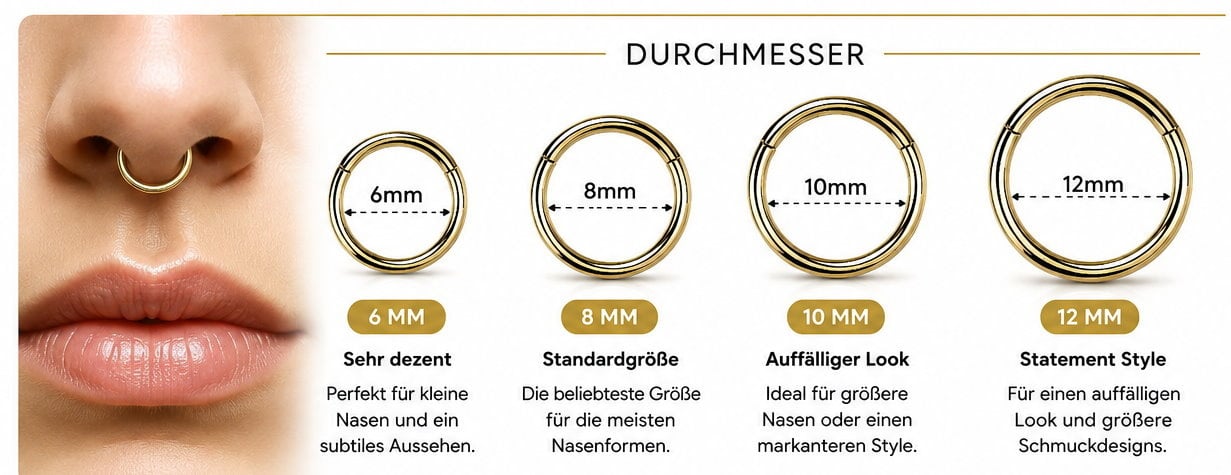Welche Größe brauche ich für mein Septum?