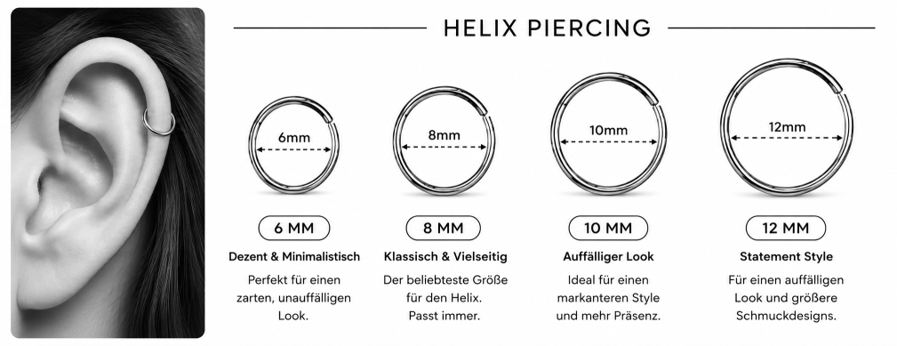 Helix Ringgrößen