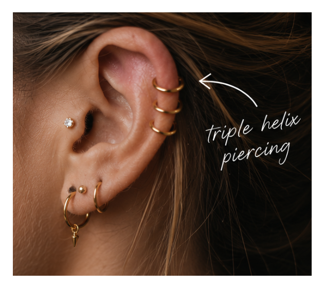 Triple Helix