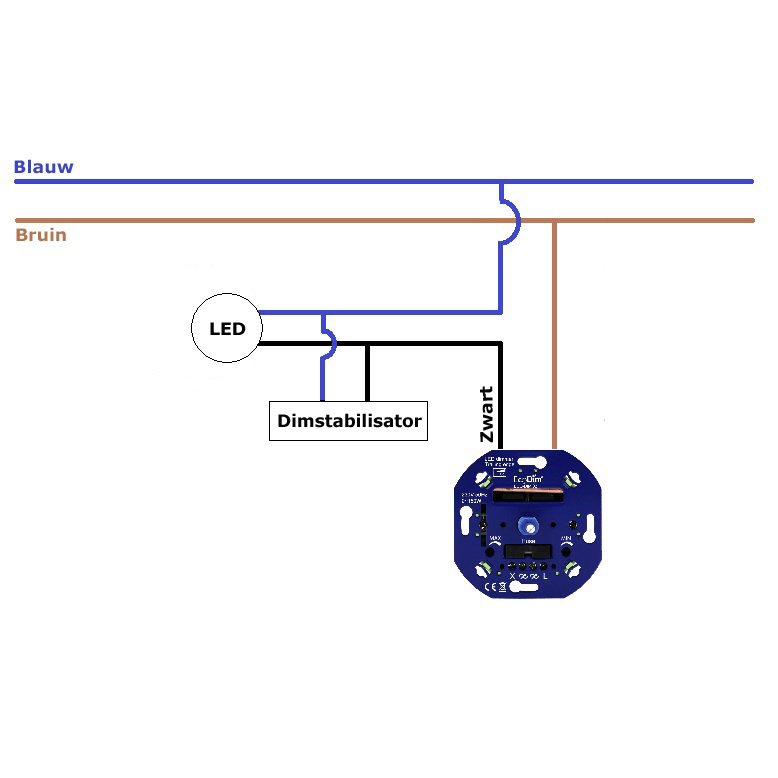 ED-10009 Stabilisateur de gradation des LED