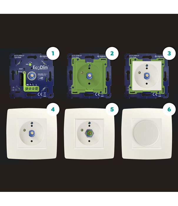 ED-10072 Adapterset led dimmer voor Niko afdekseries