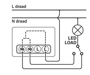 hotelschakeling EcoDim dimmer en aan/uitschakelaar