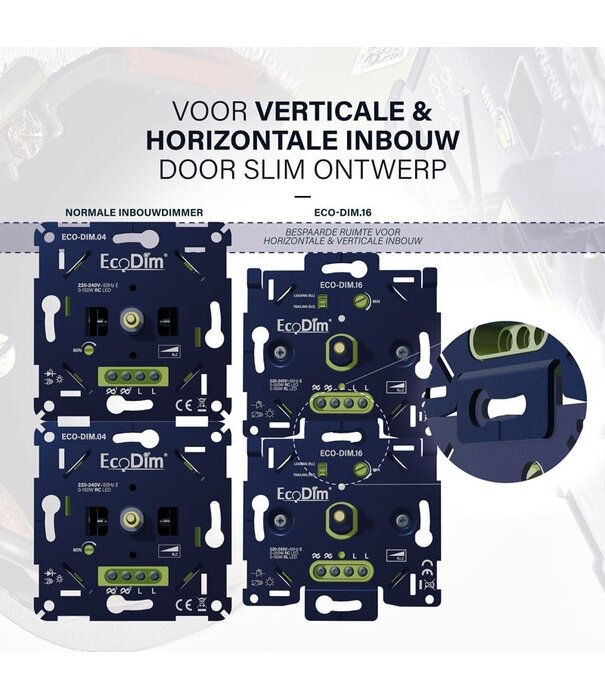 ECO-DIM.16 Led dimmer universeel 0-300W (RLC)