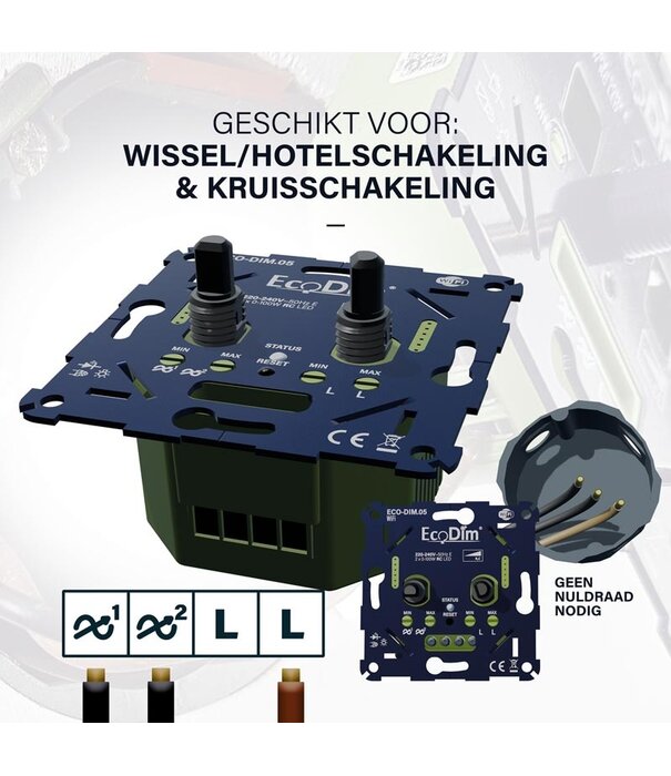 ECO-DIM.05 WiFi led dimmer duo 2x 0-100W phase cut (RC)