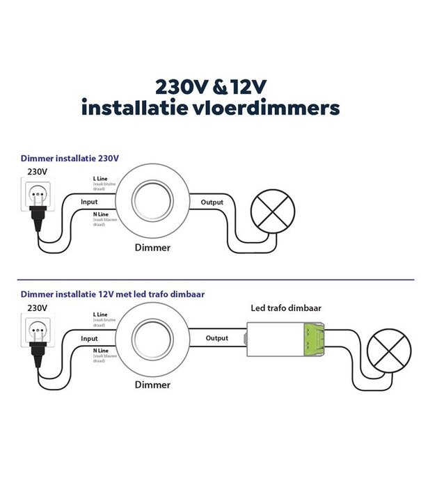 ECO-DIM.09 (W) Led vloerdimmer 0-50W wit