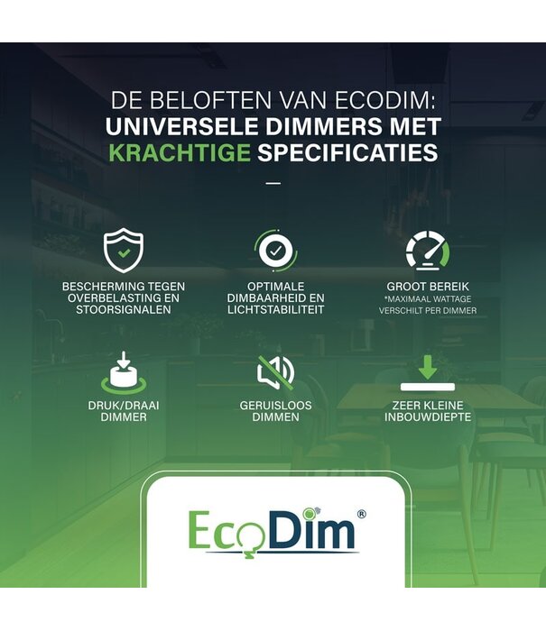 ECO-DIM.07 Led dimmer Z-Wave druk/draai 0-250W (RLC)