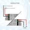 ED-10086 RF kit single colour: Controller + Remote control