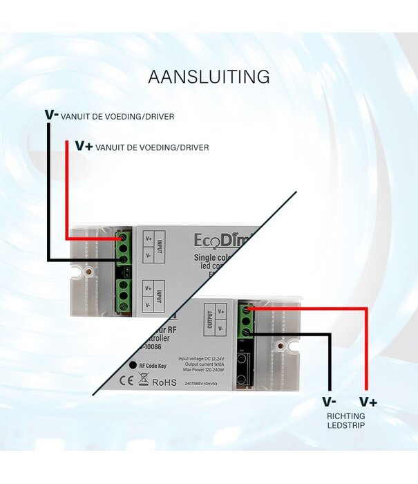 ED-10086 RF kit single colour: Controller + Afstandsbediening