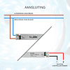 ED-10092 niet dimbaar led driver 24V DC (0-150W)