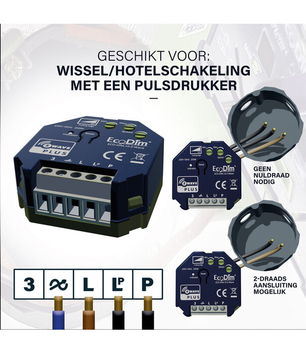 ECO-DIM.10 Z-Wave led dimmer module 250W