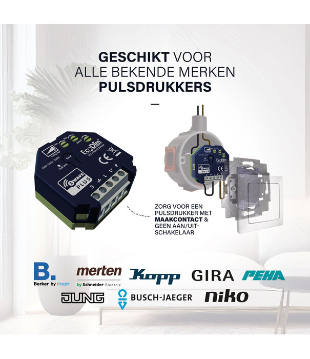 ECO-DIM.10 Module de gradation de leds Z-Wave 250W