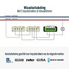 ECO-DIM.07 Led dimmer Zigbee push/turn 0-200W
