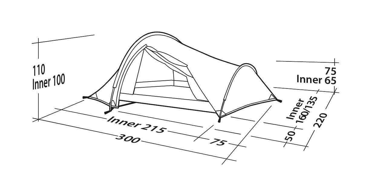 Binnenmaten Tent Challenger 3XE