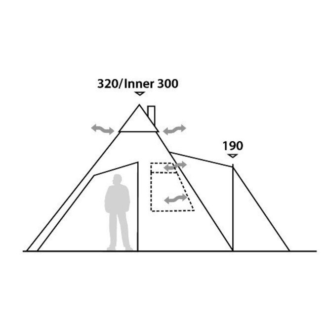 Kiowa Tipi - Binnentent -zwart