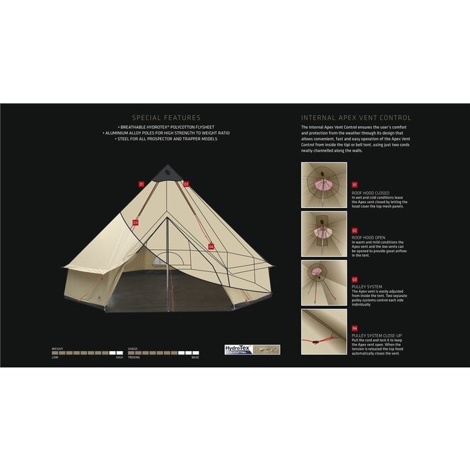 Kiowa Tipi Tent