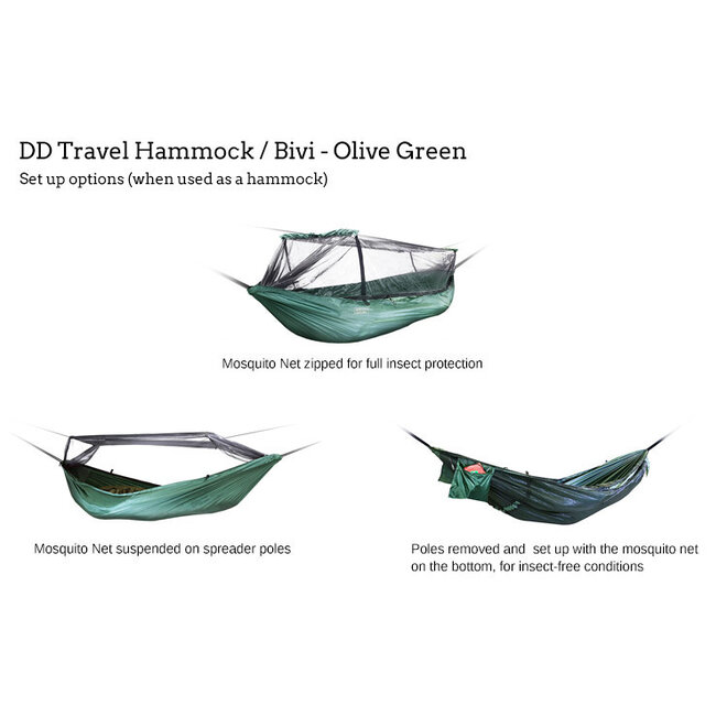 Travel hangmat / Bivi – Olive Green