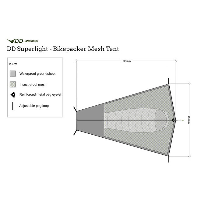 Superlight - Bikepacker Mesh Tent