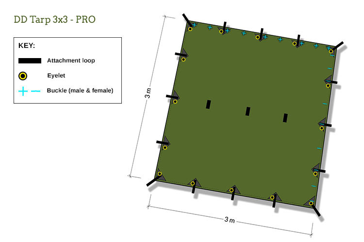 Tarp 3x3 - PRO - Olive Green