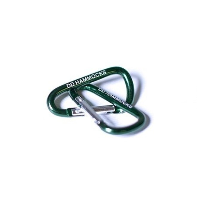 Mini Karabiners (10 stuks)