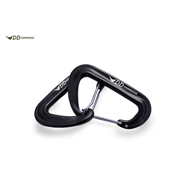 Karabiners x 2 - Black