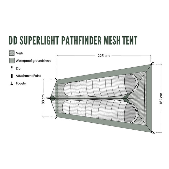 SuperLight - Pathfinder - Mesh Tent