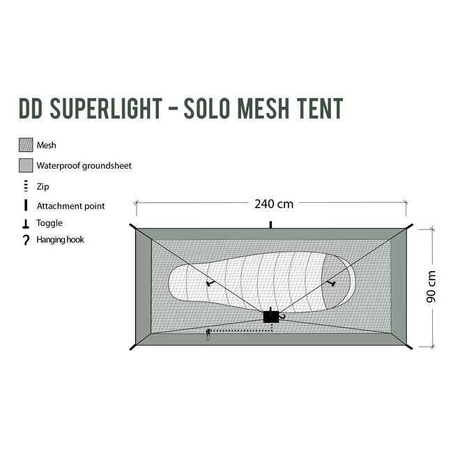 SuperLight - Solo Mesh Tent
