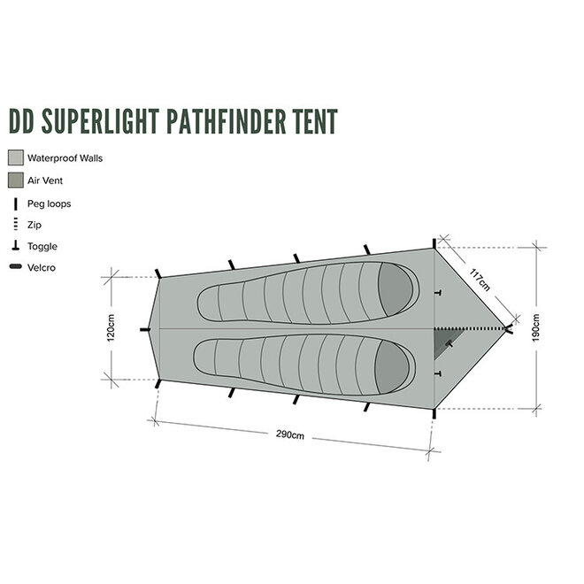SuperLight Pathfinder Tent 2-Persoons