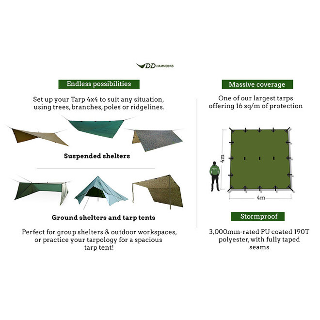 Tarp 4x4 – Olive Green