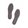Merino Felt Insoles