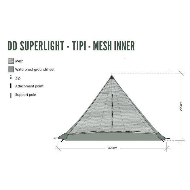 Superlight Tipi - Inner Mesh Tent