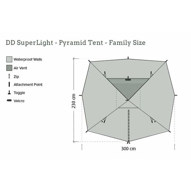 SuperLight Pyramid Tent - Family Size