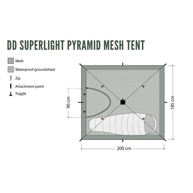 Superlight Pyramid Mesh Tent